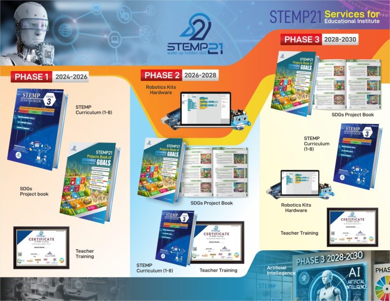 Stemp Comp stemp` – stemp21